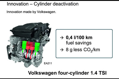 Volkswagen 1.4 l TSI with Actice Cylinder Management 